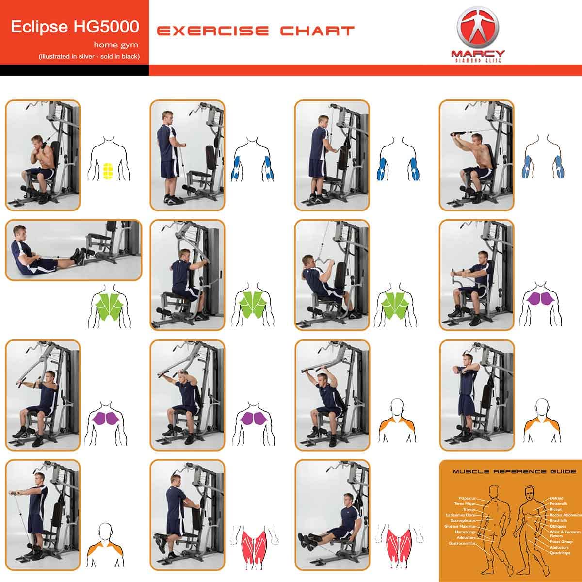 Marcy HG5000 Luxus Heim-Gym Kraftstation, Schwarz