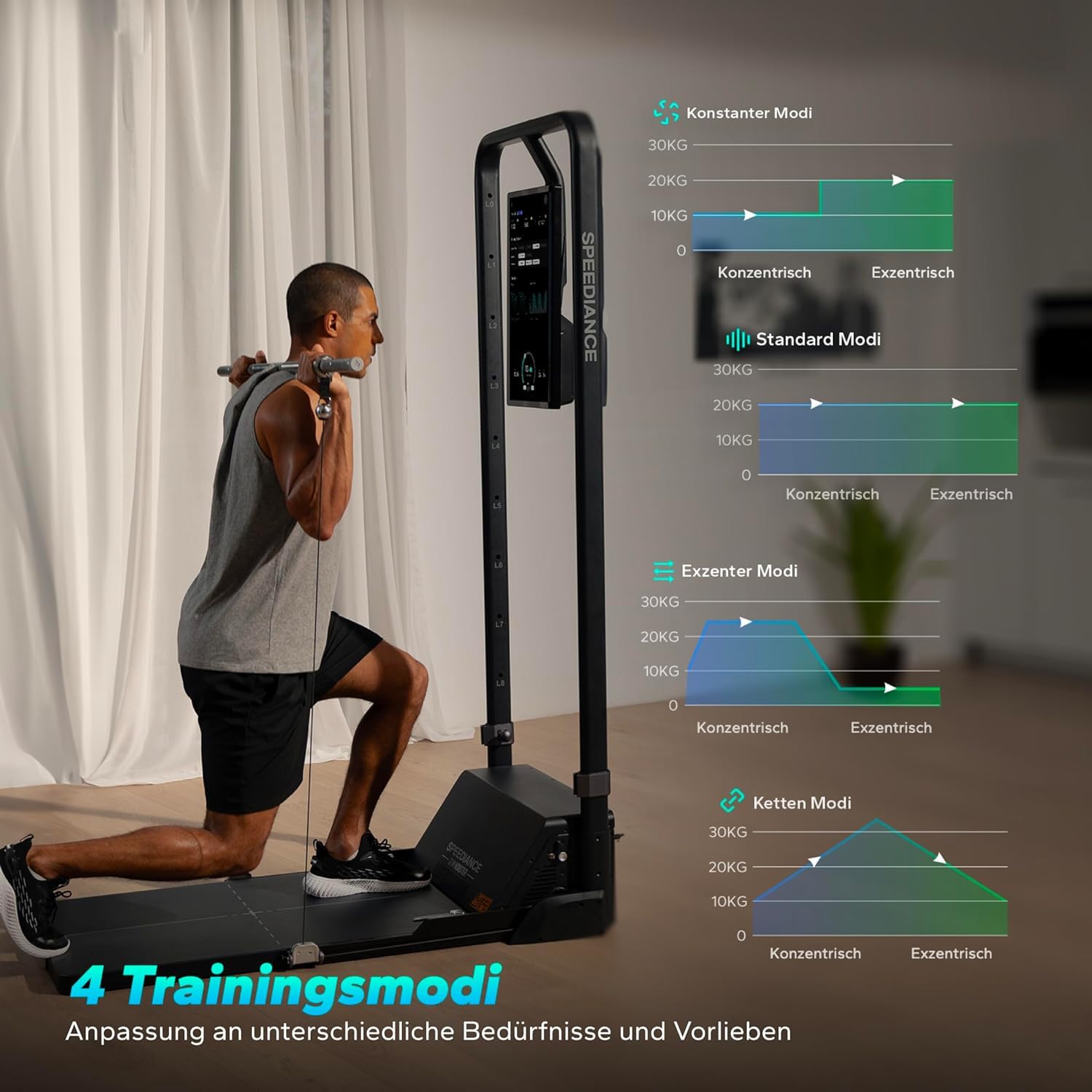 Speediance Intelligente Fitnessgeräte Alles in Einem Intelligente Fitness Training Ausrüstung, Ganzkörper-Ausdauertraining Maschine, Krafttraining Maschine (Works-Plus 1.0)